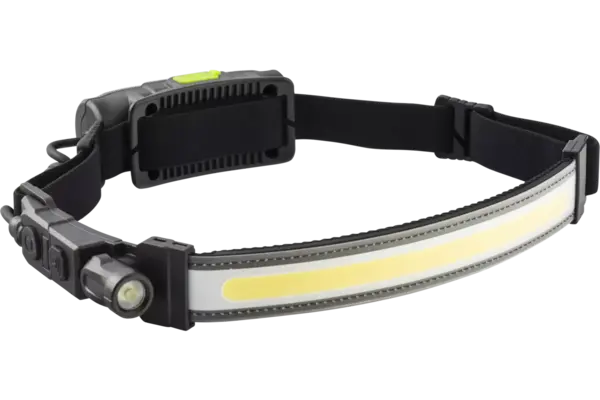 Headlamps