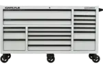 1500 Series Roller Cabinet