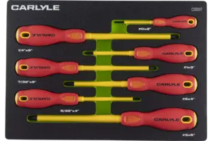 Insulated Screwdriver Sets