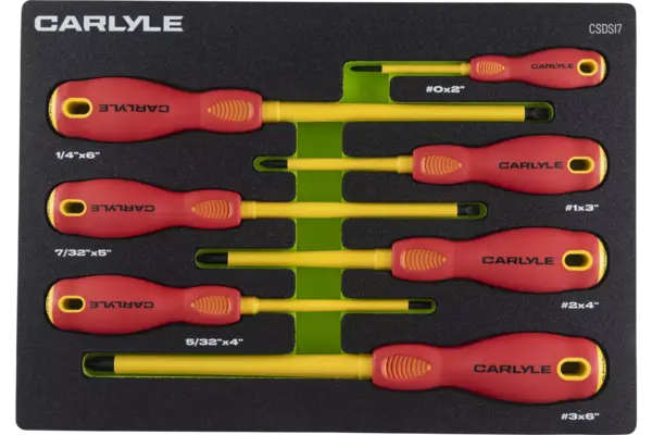 Insulated Screwdriver Sets