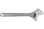 Adjustable Wrenches