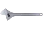 Adjustable Wrenches