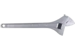 Adjustable Wrenches