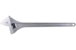 Adjustable Wrenches