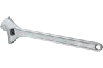 Adjustable Wrenches