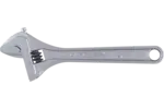 Adjustable Wrenches