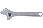Adjustable Wrenches
