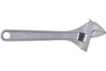 Adjustable Wrenches