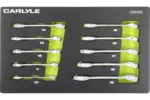 Combination End Wrench Set - Metric