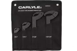 Adjustable Spanner Wrench Sets
