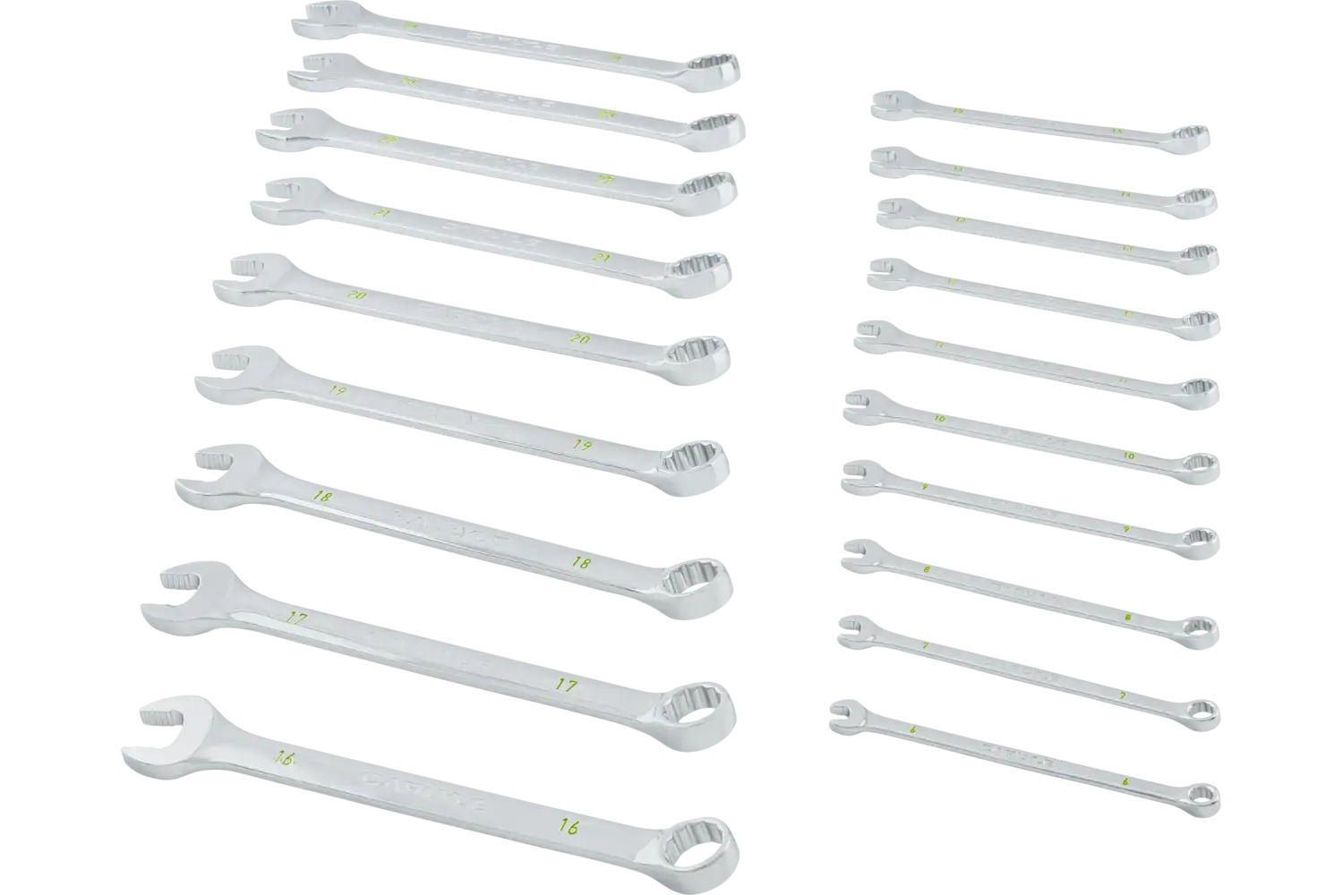 Combination End Wrench Set - Metric