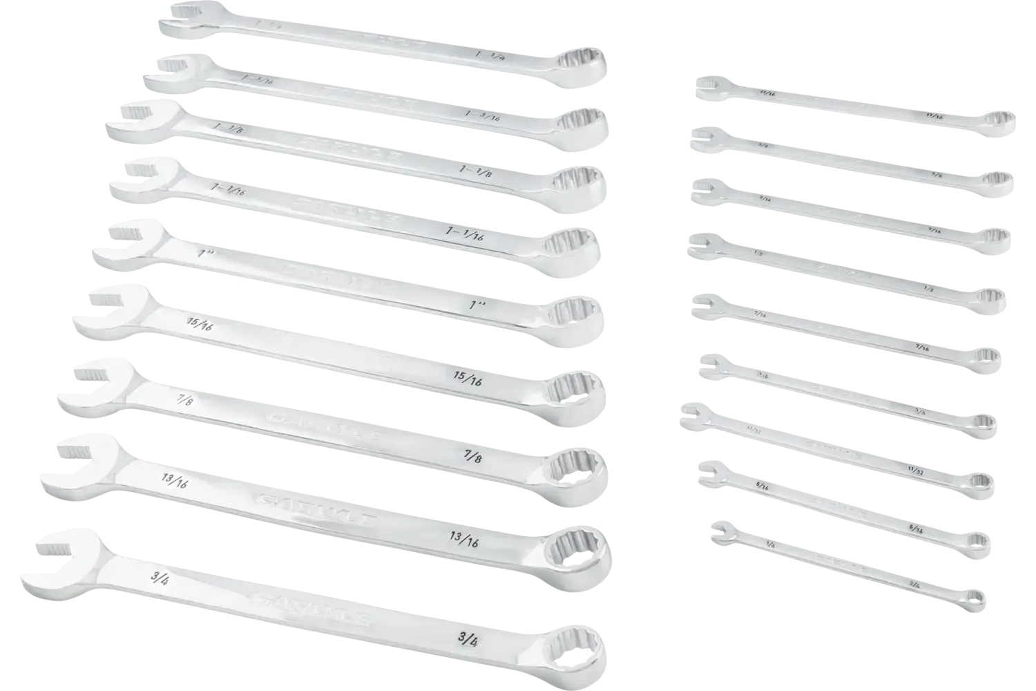 Combination End Wrench Set - SAE